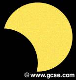 partial eclipse of the sun