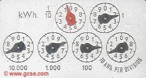electricity meter with dials in kWh