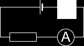 Circuit with cell, ammeter and resistor