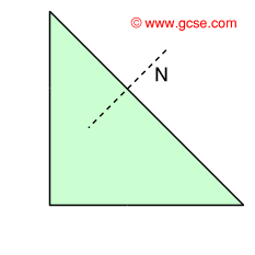 reflection of ray of light through 90 degrees by 45-90-45 prism